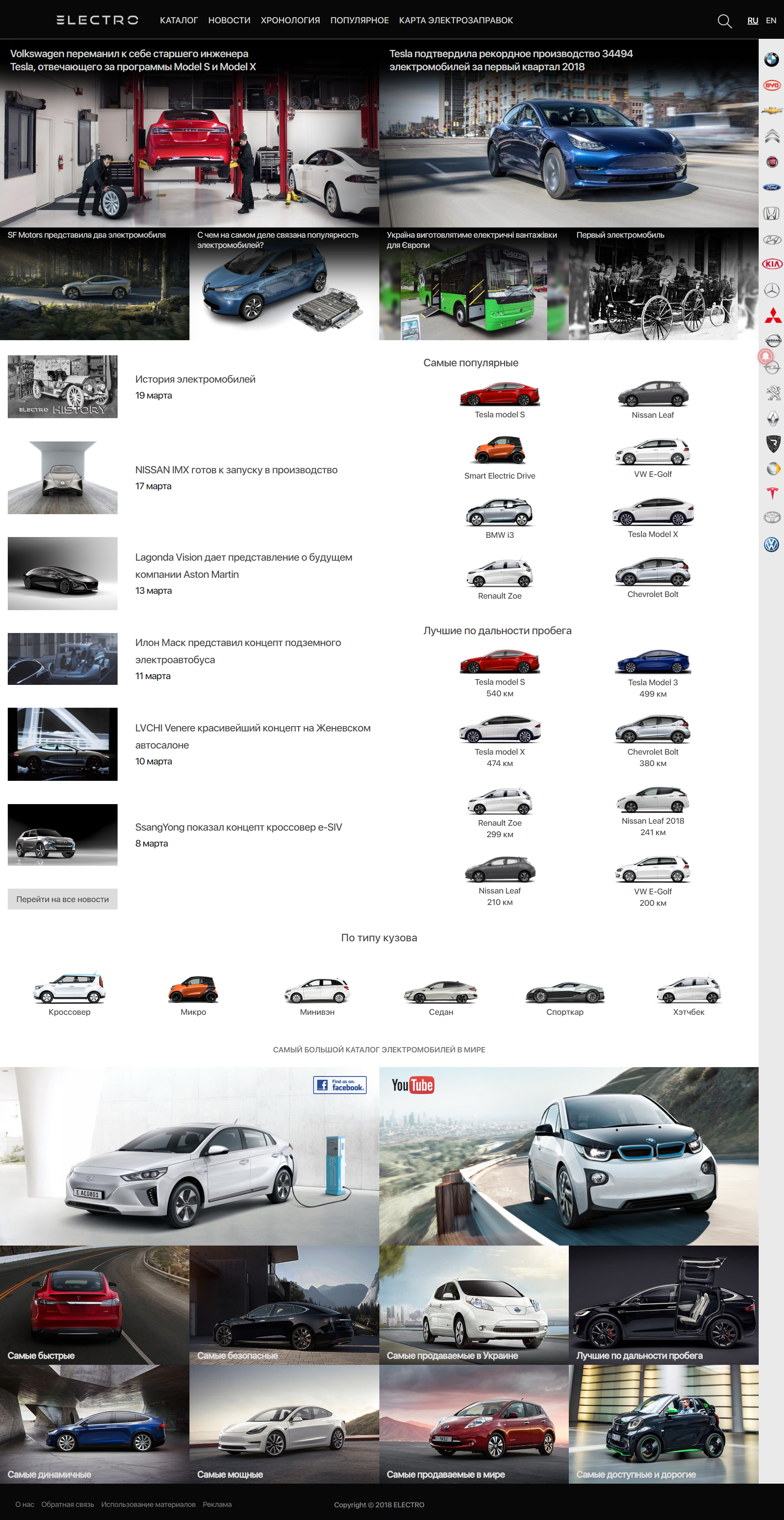 Electro UI/UX case study visual 2