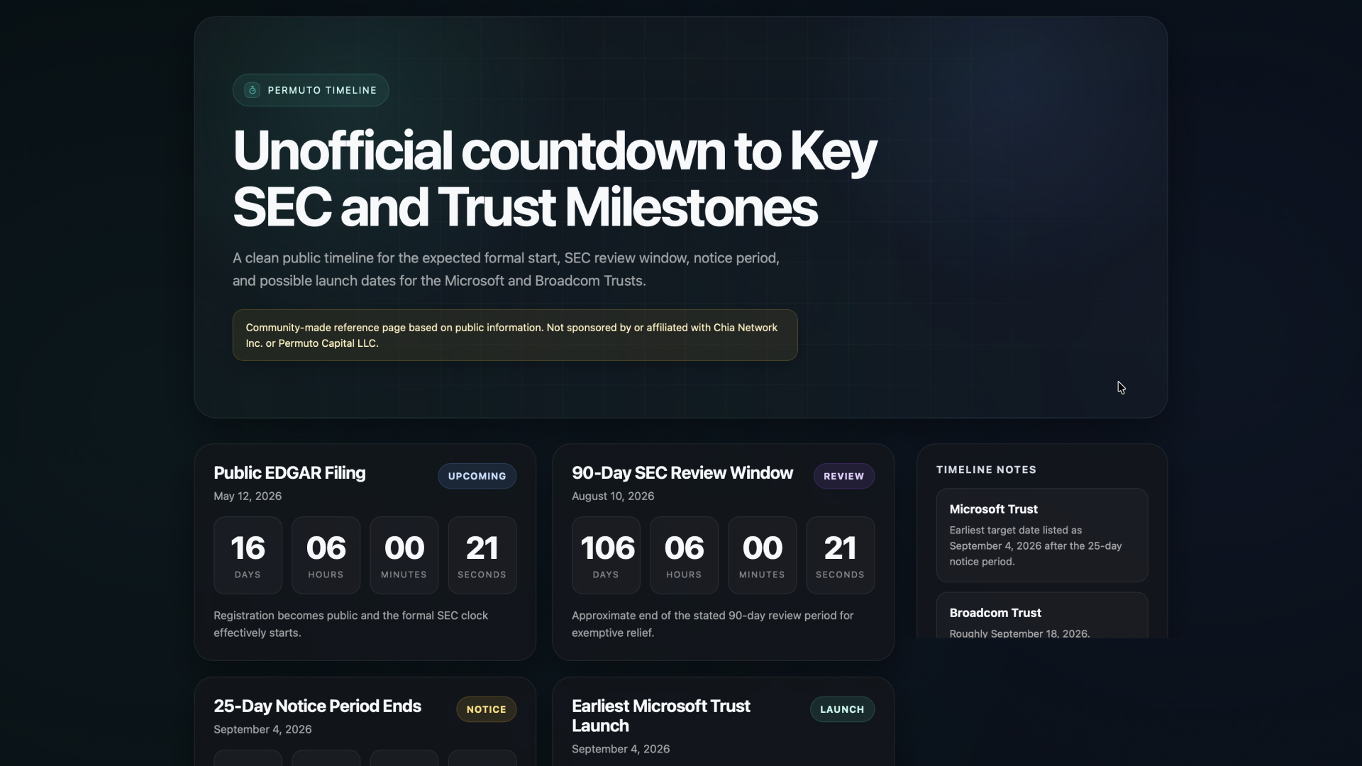 Permuto Countdown UI/UX case study visual